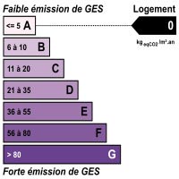 Ges